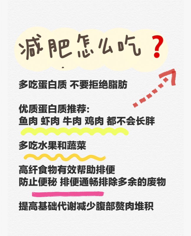 有助于减肥的图片 有助于减肥的图片卡通