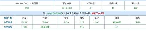 网站降权重新评级 网站降权重新评级会怎么样