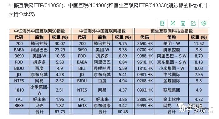 权重高的网站值钱吗中国 权重6的优质网站能卖多少钱