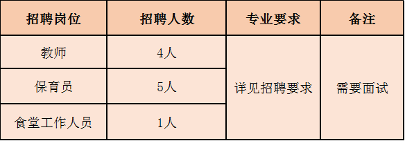 公益性岗位和合同工 公益性岗位和合同工做到退休年龄能每月领退休金吗