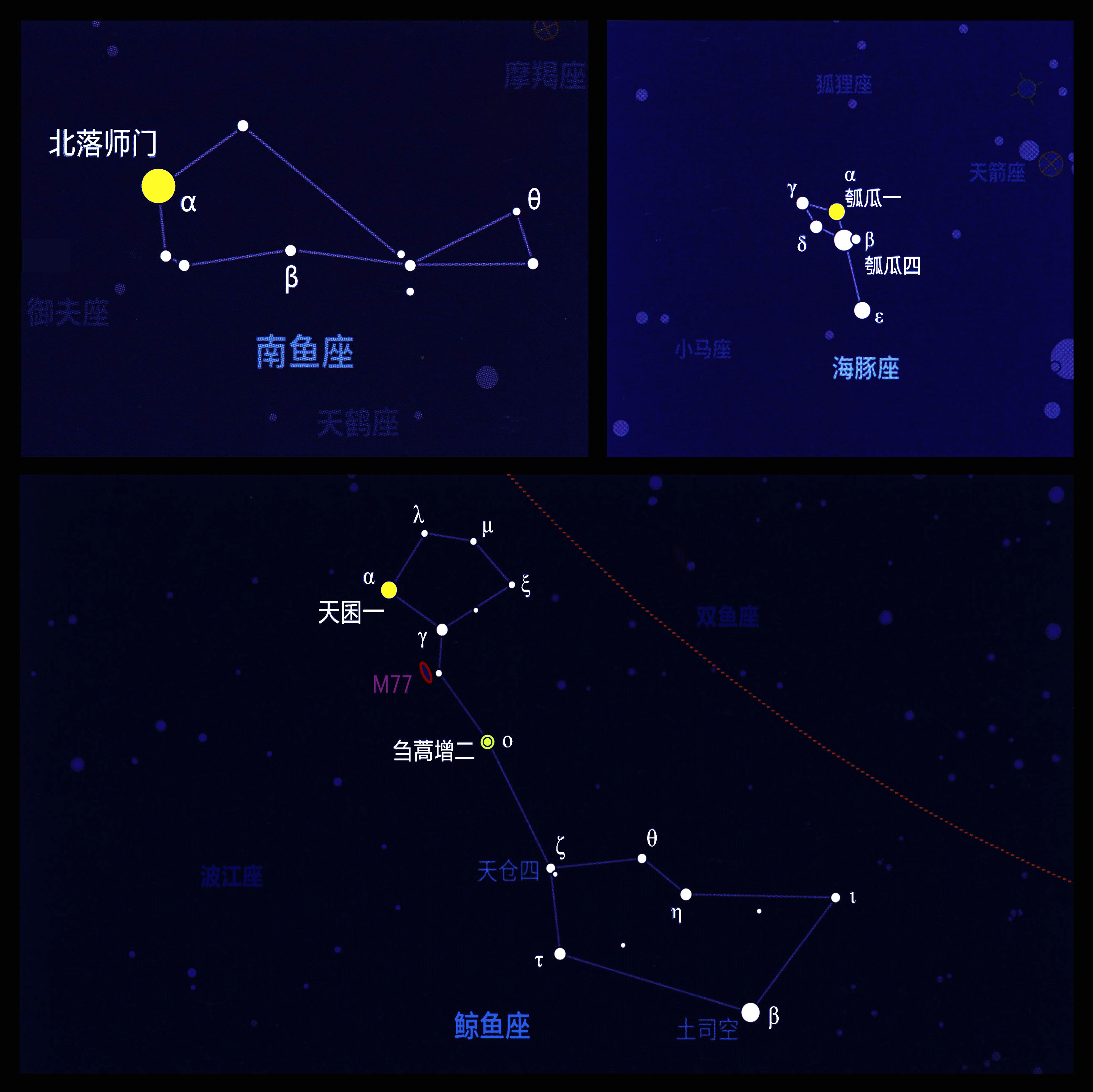 北天星座 南天星座和北天星座