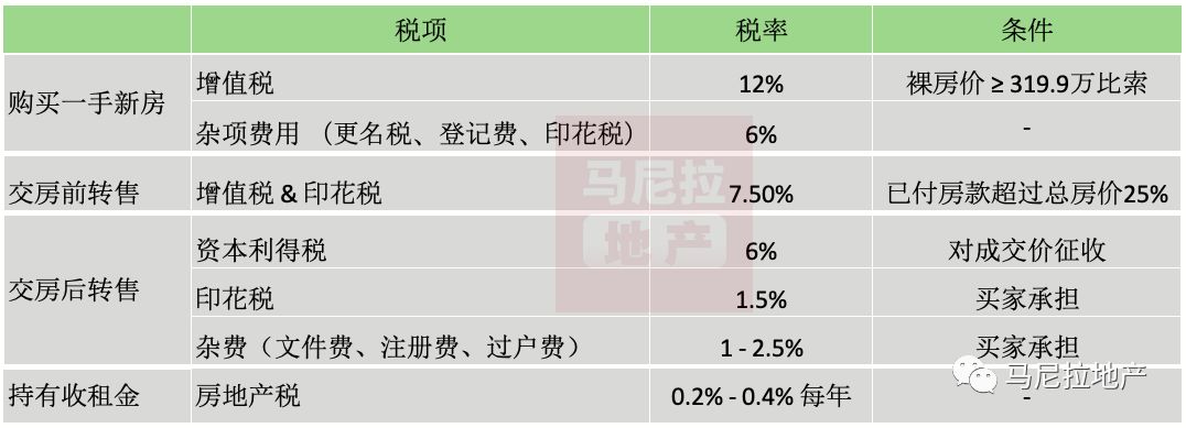 租铺面房地产税谁交 租铺面房地产税谁交的