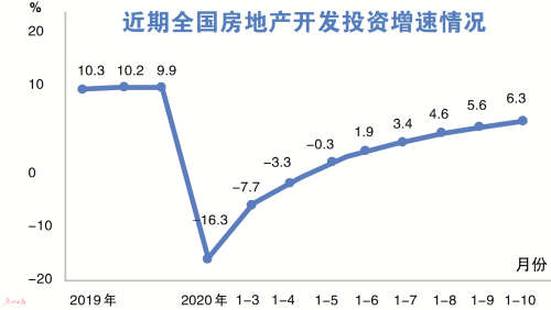 深圳代持房地产税 代收房地产税费账户深圳