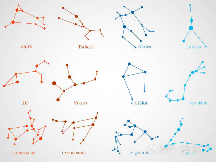 星座特点 星座特点分析