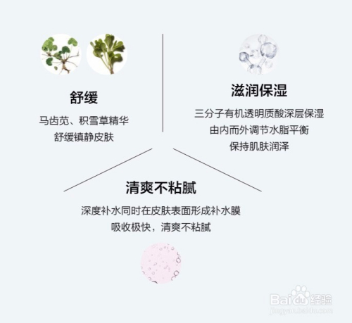 精华素成分提炼 精华素成分的提炼方法