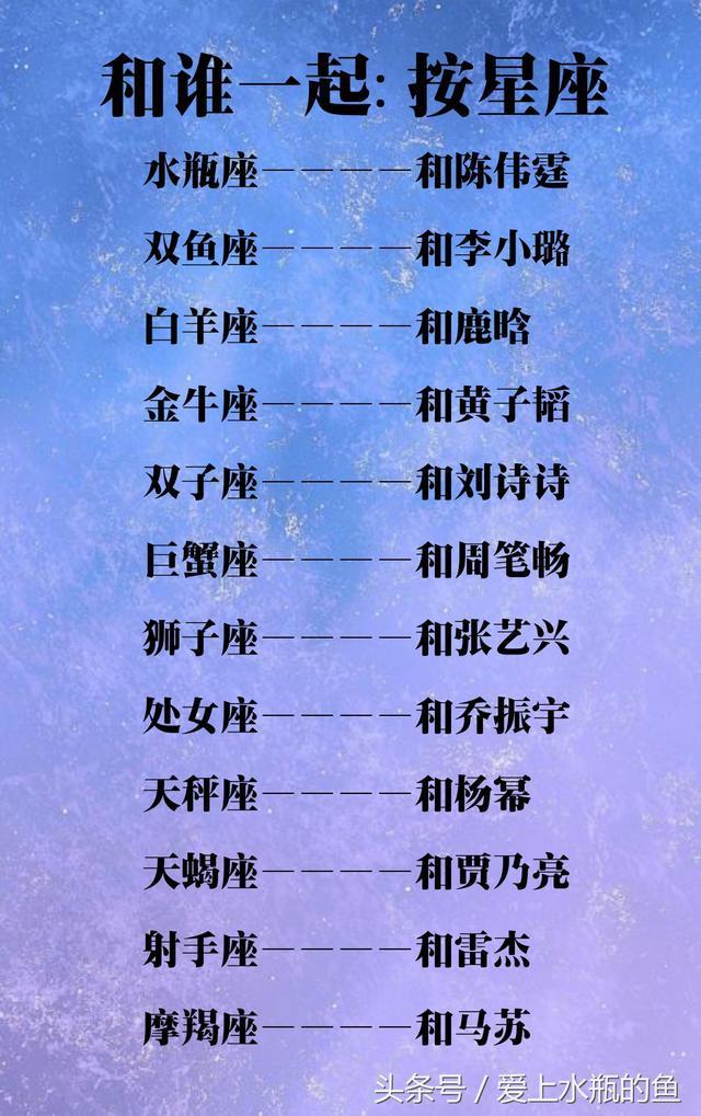 1019什么星座 1018什么星座是什么