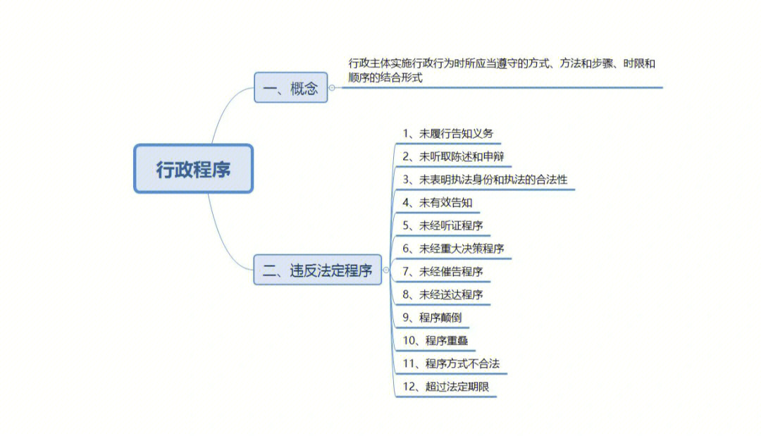 民事诉讼的受案范围 民事诉讼的受案范围法律规定