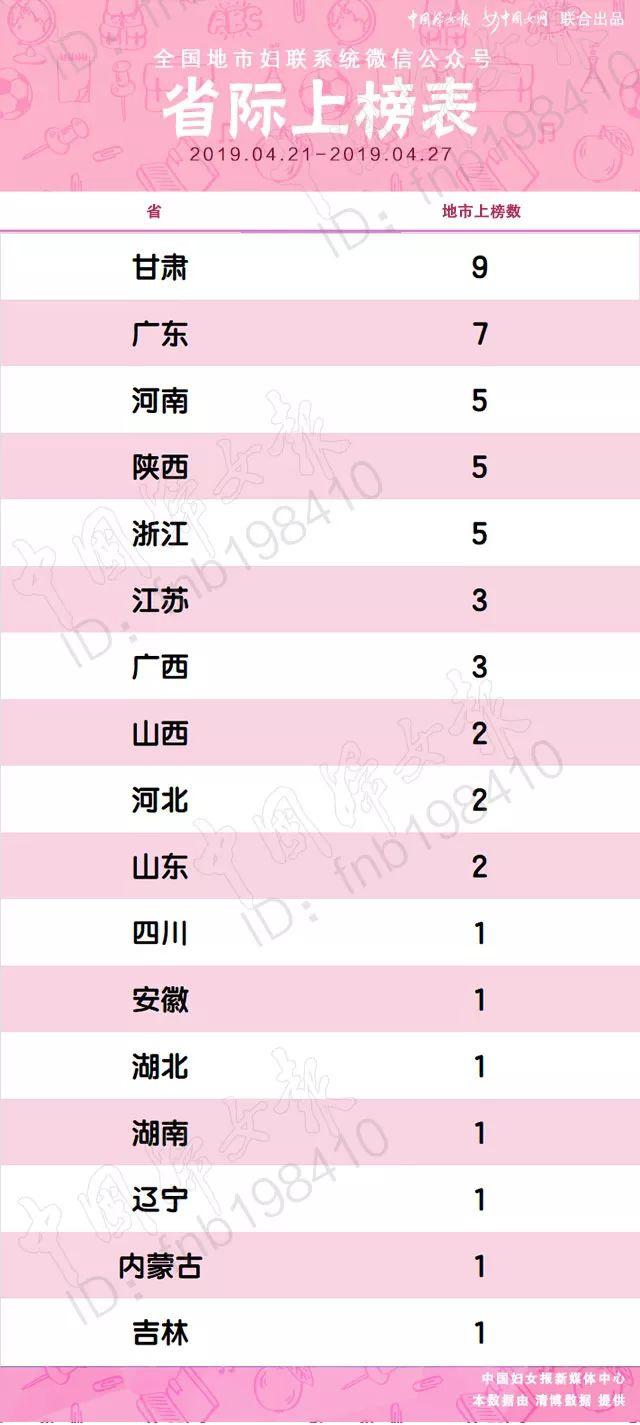 唐山微信投票多少钱一票 微信投票1000元10000票