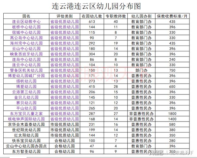 连云港微信投票器多少钱 微信投票多少钱一票谁知道怎么收费的