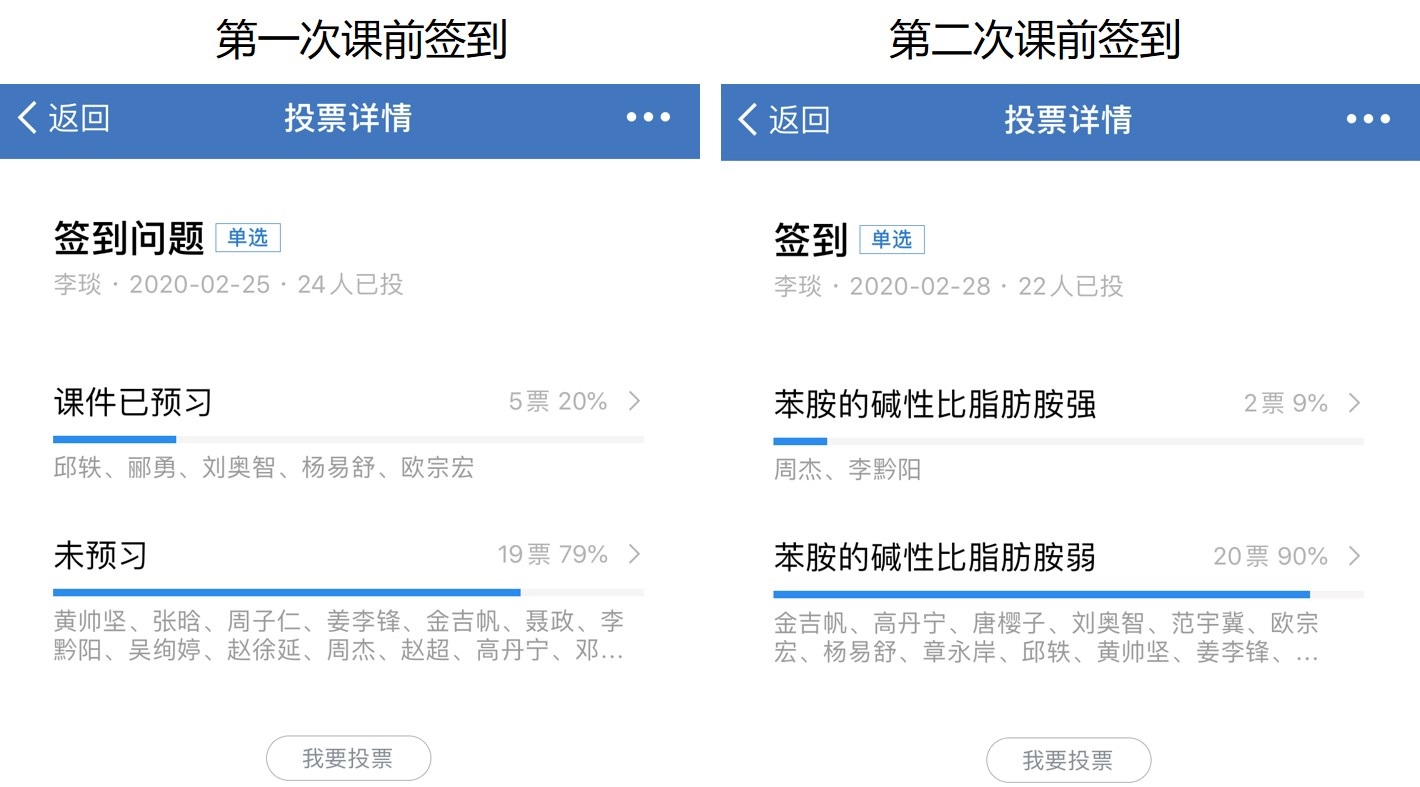 微信投票一次限制怎么办 微信投票只能投一次怎么办