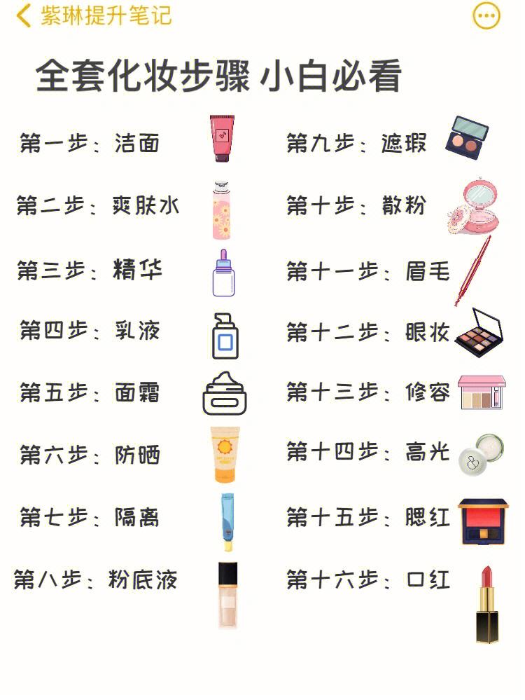 正确大全化妆步骤的顺序 化妆的正确步骤顺序初学者