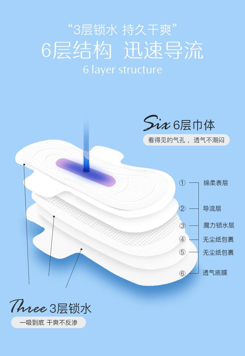 卫生巾进口品牌排行榜揭晓 卫生巾进口品牌排行榜揭晓图片