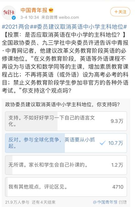 微信投票英语怎么说 微信投票说说简短句子