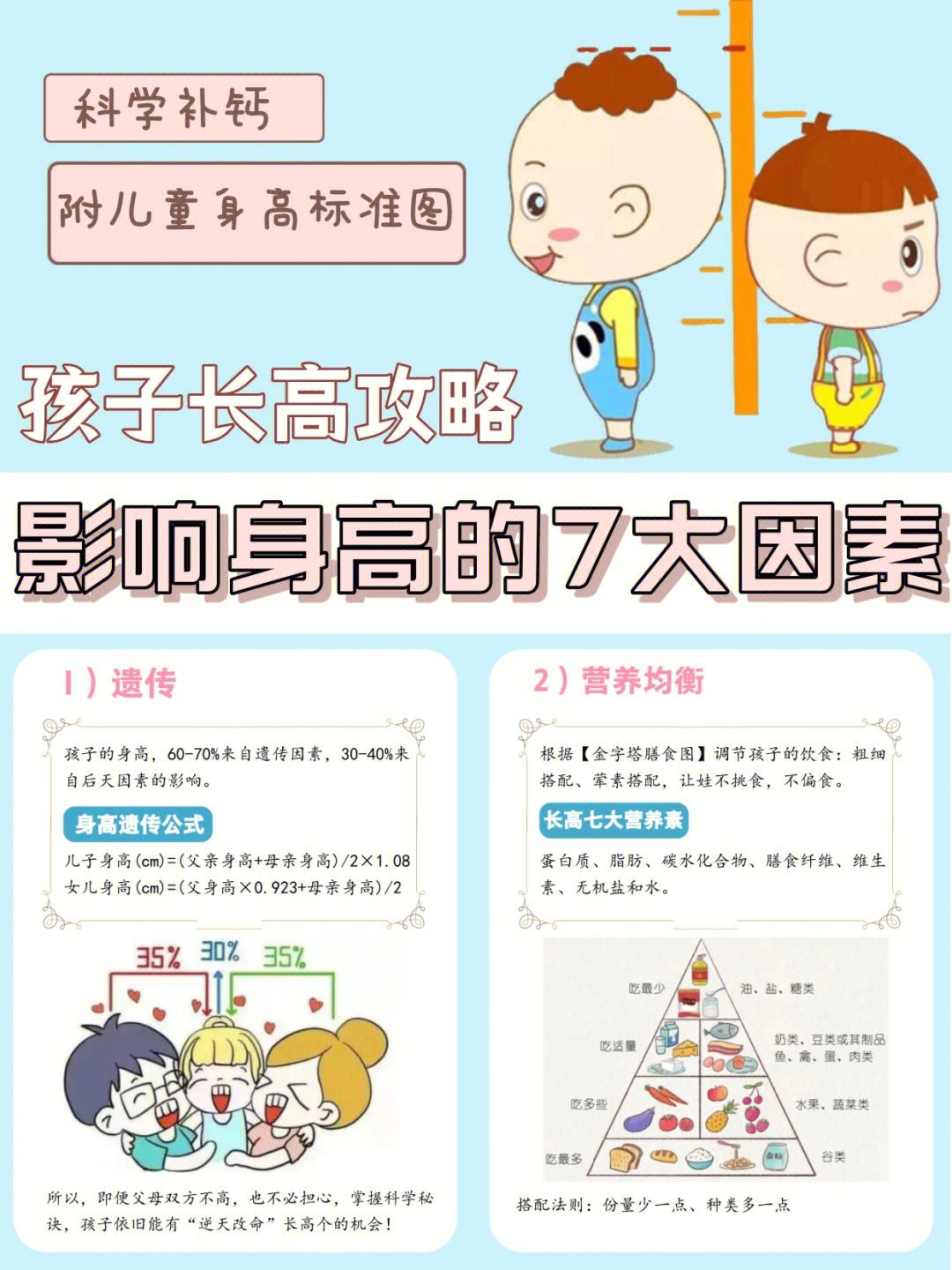 小孩怎样能长高一点呢 小孩怎样能长高一点呢图片