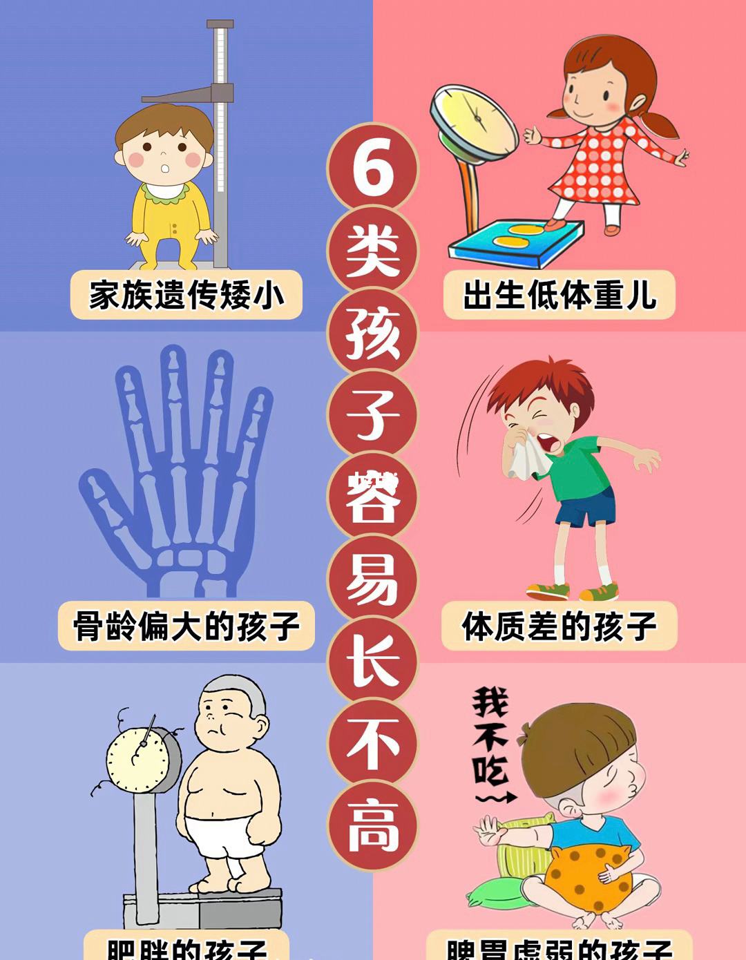 怎样能长高小孩子最快 怎样能长高小孩子最快的方法