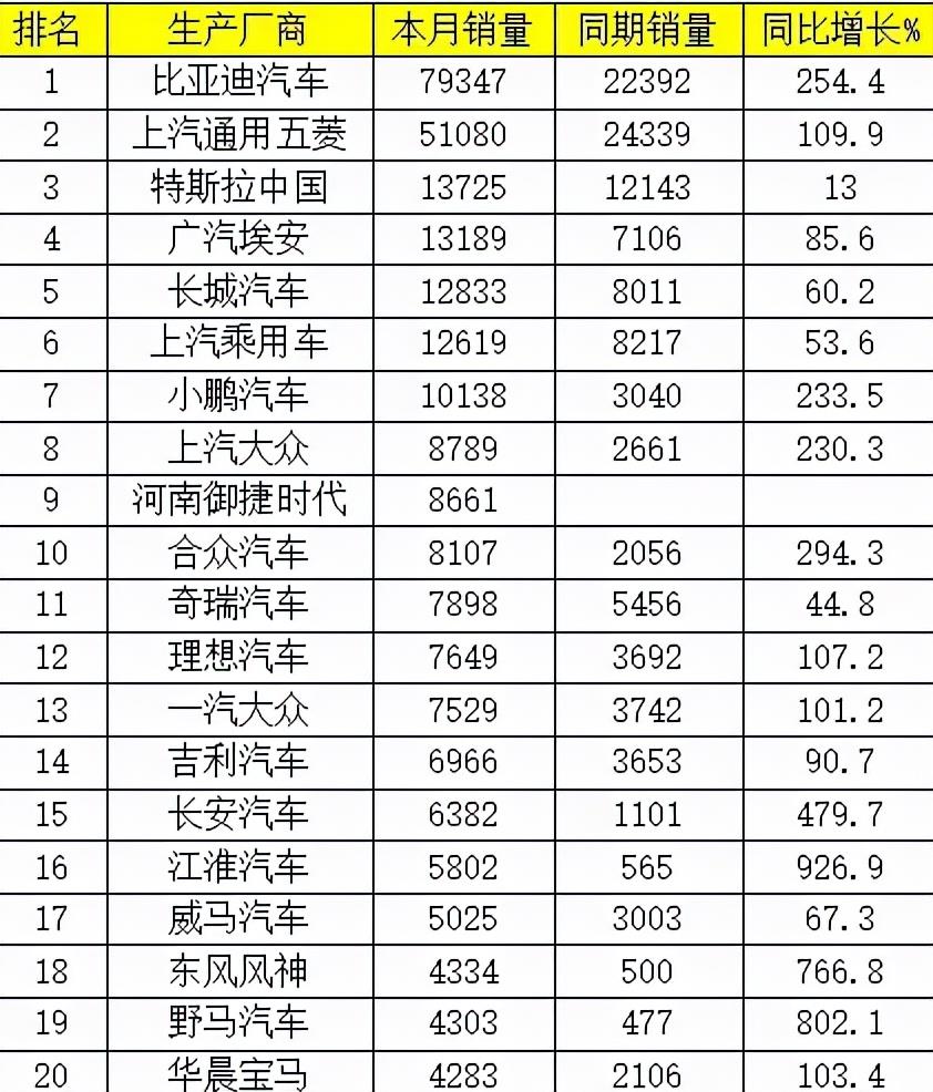 最看好的国产汽车品牌 最看好的国产汽车品牌有哪些