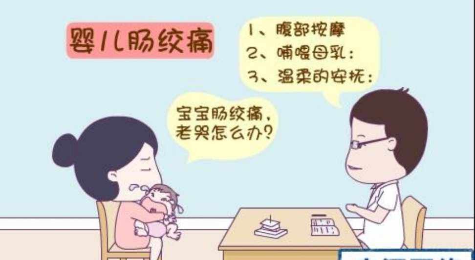 婴儿阵发性哭闹 婴儿阵发性哭闹 出汗