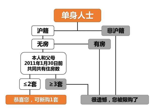 一个月婴儿多高（6个月宝宝多高多重算正常）