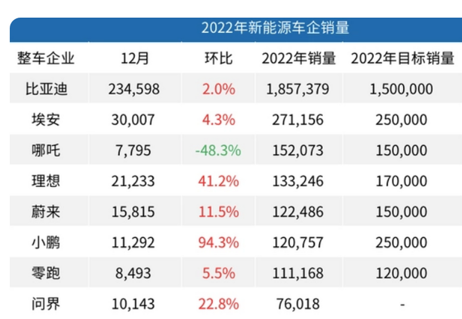 历史最久的国产汽车品牌 历史最久的国产汽车品牌排行榜