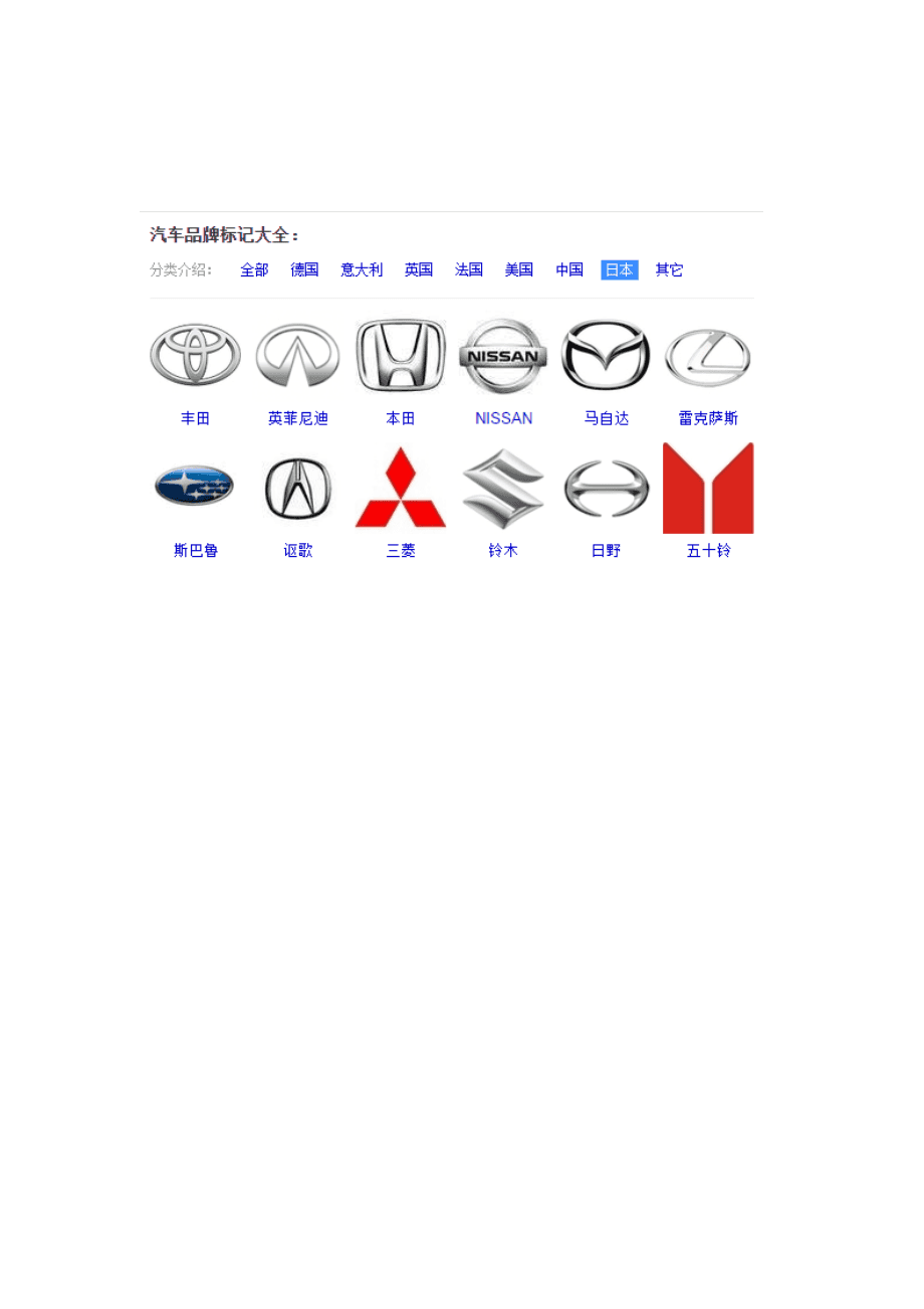 英国国产汽车品牌标志大全 英国汽车品牌标志及名字大全图片