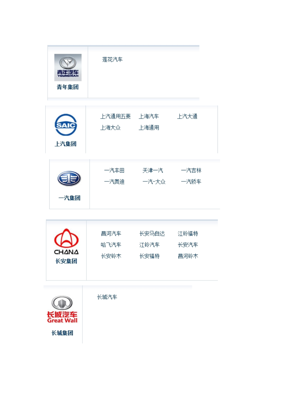 我国第1部国产汽车品牌 我国第一部汽车是哪里生产的