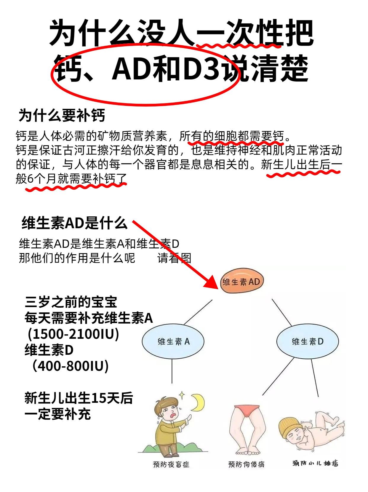 婴儿吃维生素ad还是d3 婴儿吃维生素ad还是d3还是轮流吃