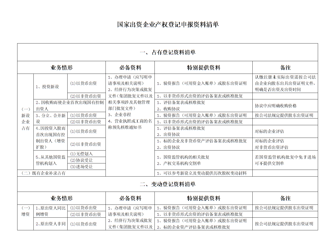 led灯带照明电源厂家 led灯带照明电源厂家排名