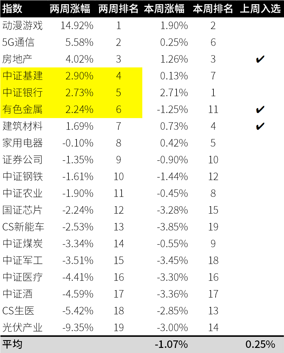 微信投票回测出刷票吗 微信投票回测出刷票吗安全吗