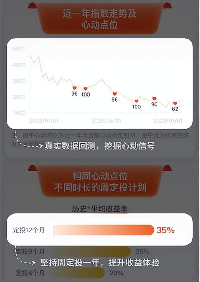 微信投票回测出刷票吗 微信投票回测出刷票吗安全吗