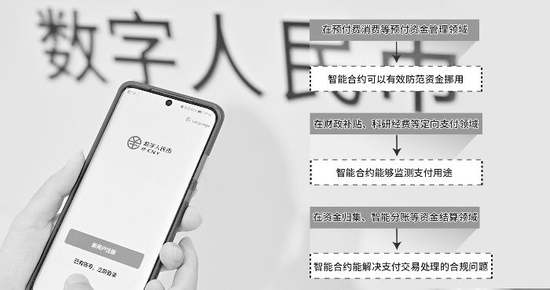 数字人民币场景生态渐丰富 智能合约成下一风口