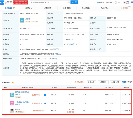 杨超越合伙公司董事长被执行超4千万