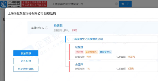 杨超越合伙公司董事长被执行超4千万