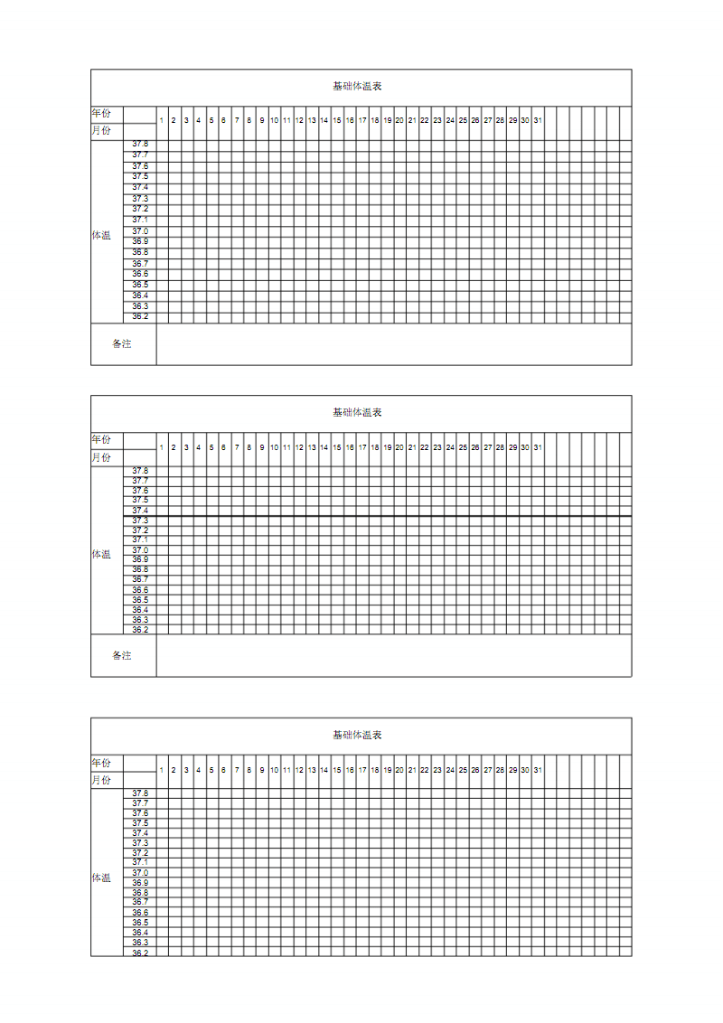 月经运势表(月经运势对照表)