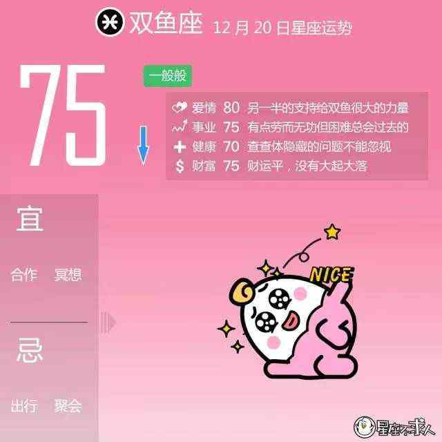 星座2016学业运势(星座运势学业运今日运势)