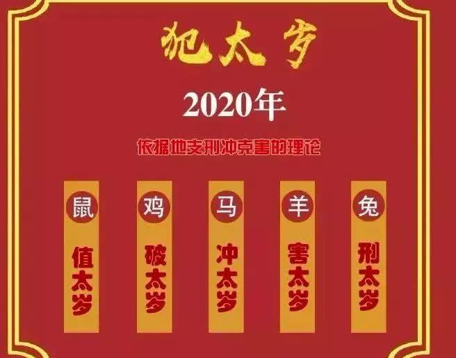 2019运势查询免费(免费算命网2019年运势)