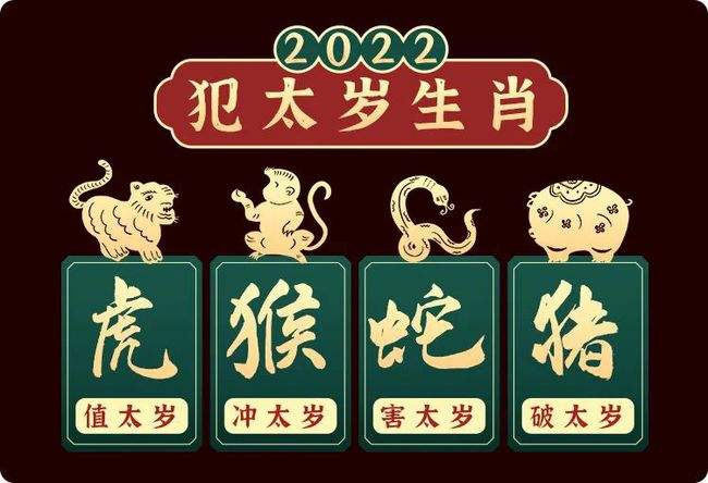 十二生肖2018每月运势(2019年运势12生肖运势每月运程)