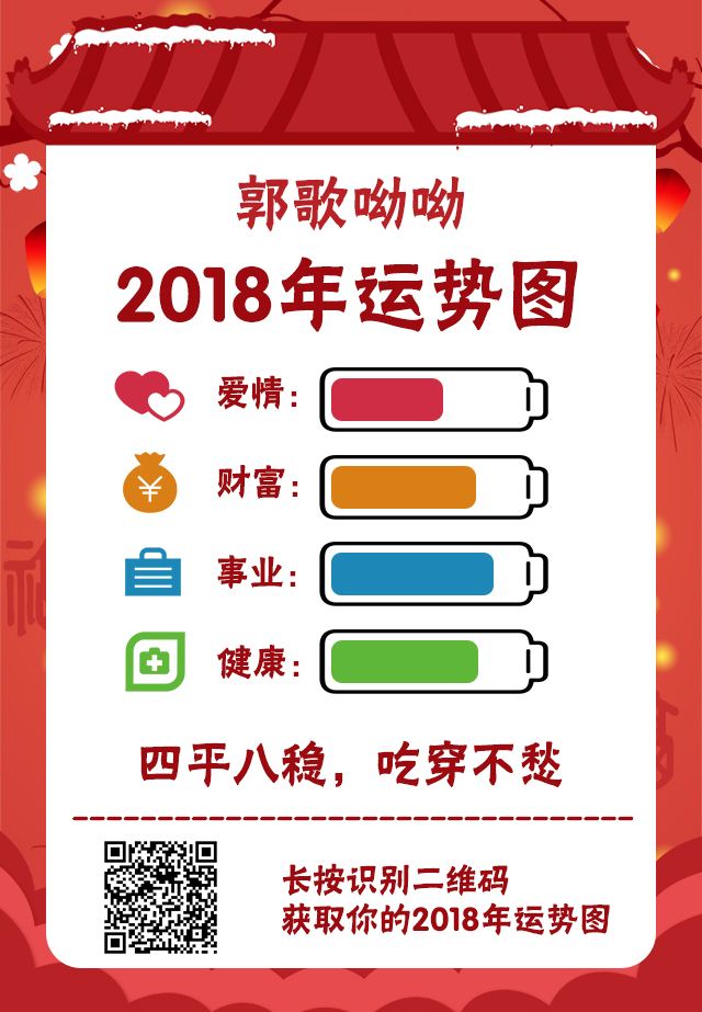 2018年92年运势(92年2018年运势如何)