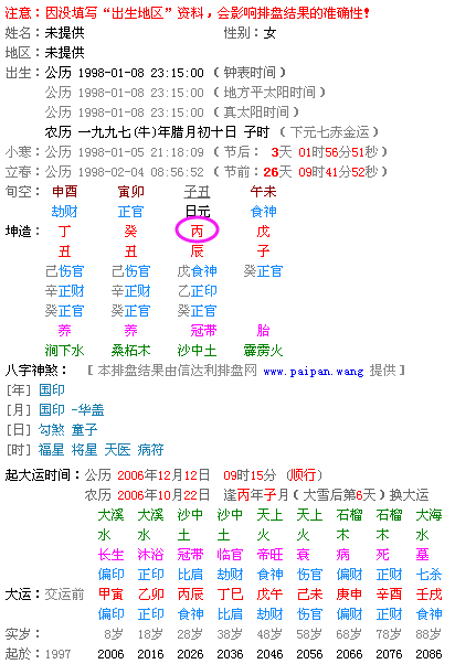 生辰八字预测今日运势(生辰八字预测今日运势查询)