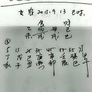 名字八字运势(名字八字运势查询表)