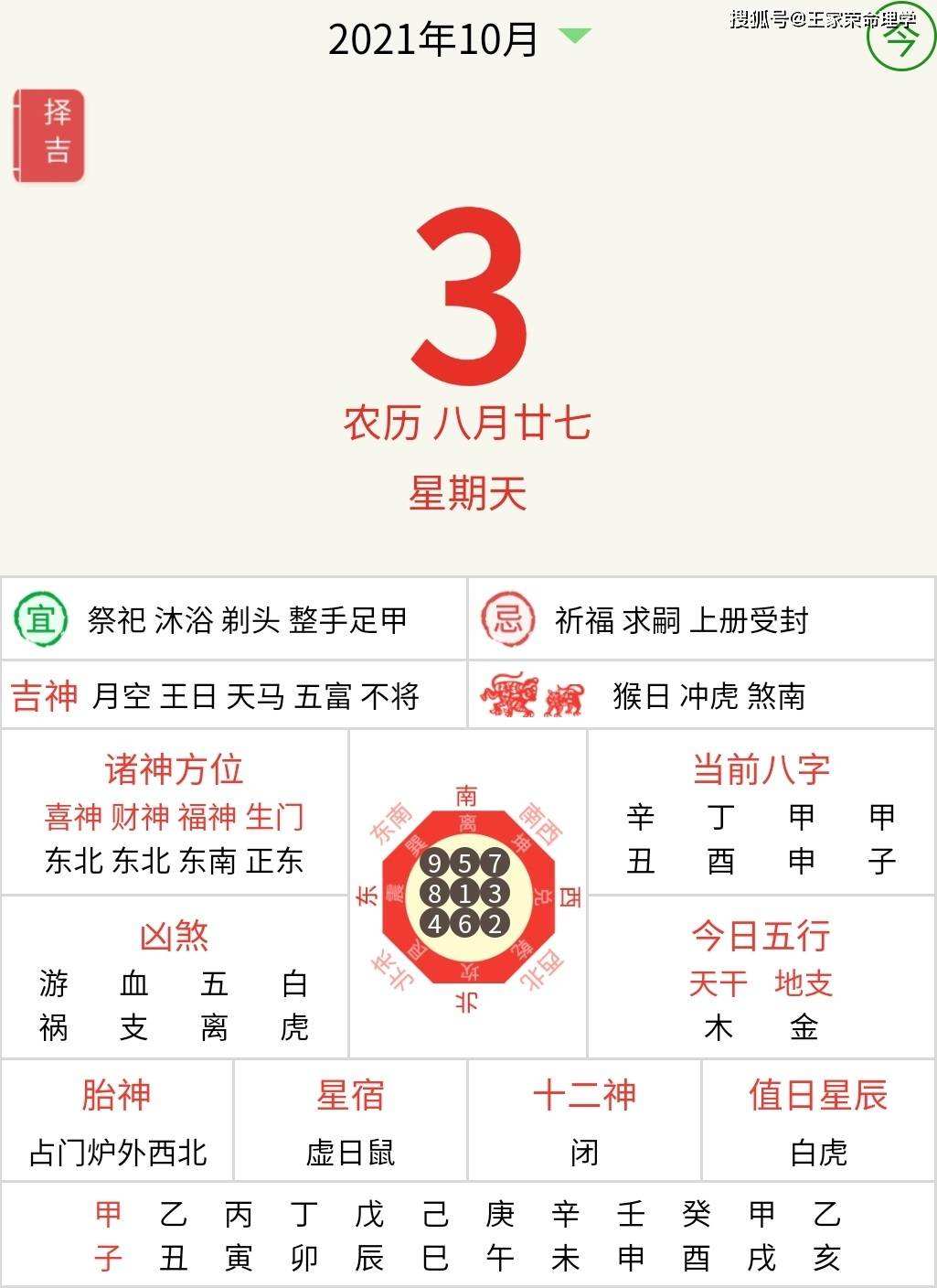 201运势(2020年生肖运势)