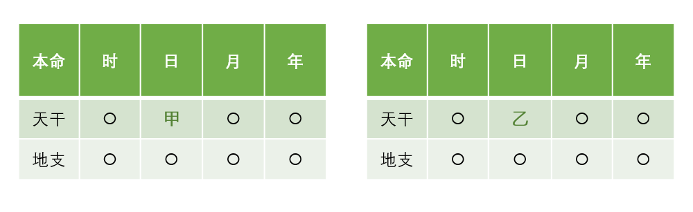 2015年11月7日运势(2017年7月11日出生命运)