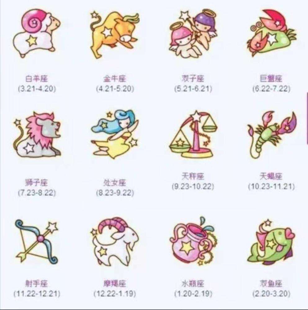 1月10星座运势(10月份十二星座运势)