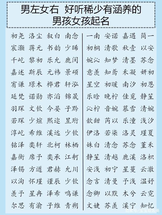 昱字运势(昱相关的字)