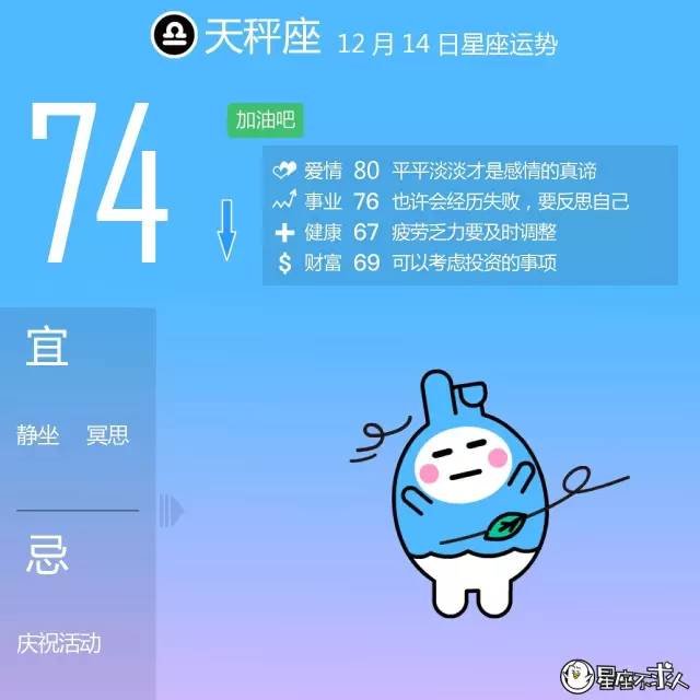 2016的星座运势排行榜(星座运势第一星座网每月运势)