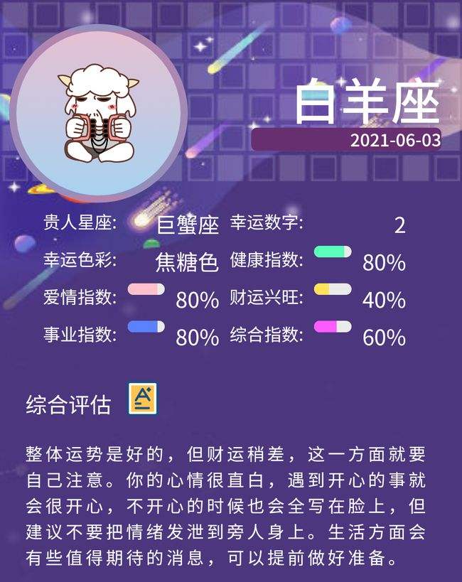 测评运势(测试今年运势)