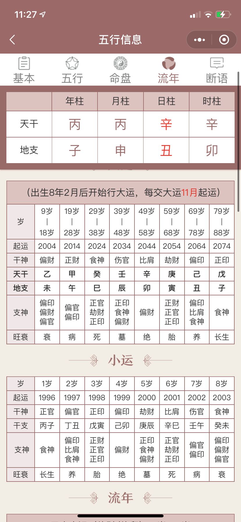 八字免费算今日运势(免费八字今日运势测算)