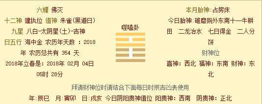 运势里犯害是什么意思(运势里犯害是什么意思啊)